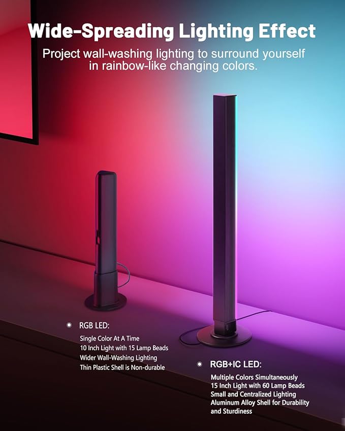 Smart RGB+IC LED Light Bars, 15 Inch Gaming Lights for TV Backlight, Color Changing Lights with Music Sync, 16 Million Colors, Works with Alexa & Google Assistant, 44 Dynamic Modes for TV Monitor Room