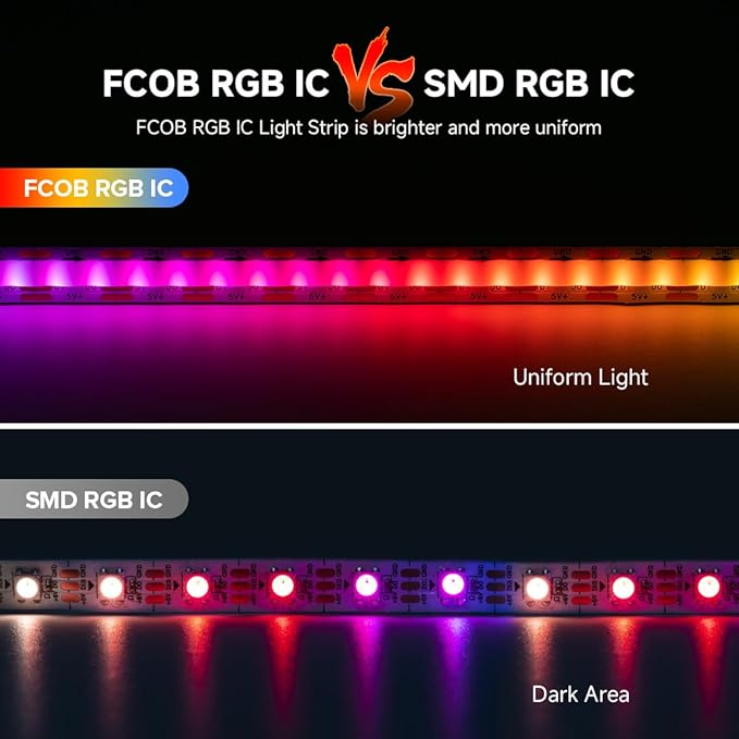 BTF-LIGHTING FCOB COB WS2812B IC RGB LED Strip DC5V 3.2FT Individual Addressable 160LED/m 160LEDs 160IC Dream Color IP30 Non-Waterproof High Density Light 0.39in Width(No Adapter or Controller)