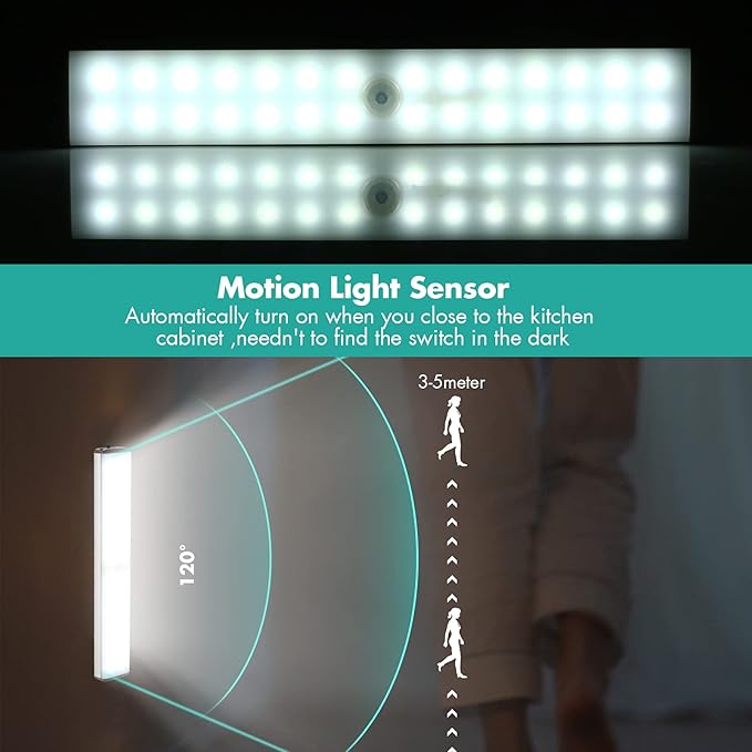 Motion Activated LED Closet Light,28LED Under Cabinet Lights, Homelife Motion Sensor LED Lights, Stick-on Anywhere Battery Operated Motion Sensor Night Light for Closet Hallway Stairway Lamp