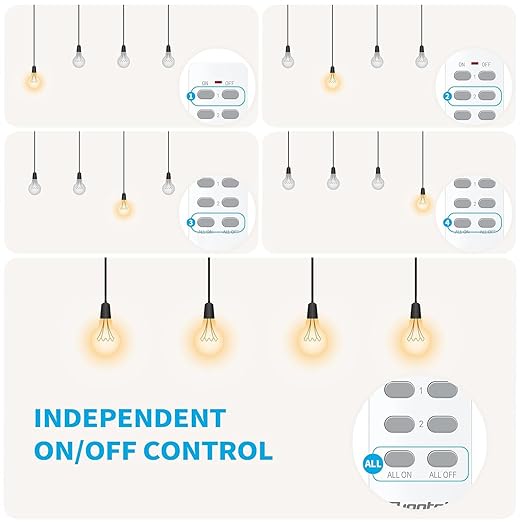 Remote Control Outlet with 2 Independent Control Sockets, Wireless Remote Light Switch Set, Remote Outlet Plug Up to 100 FT Range, 15A/1875W, White (1 Outlet + 1 Remote)
