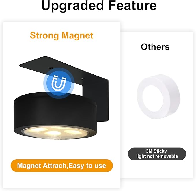 6-Pack Battery Operated Picture Light Magnetic Painting Light with 3 Lighting Modes,Remote and Dimmable Timer Art Display Light for Picture Artworking Frame Portrait,Wireless Wall Decor Puck Lights