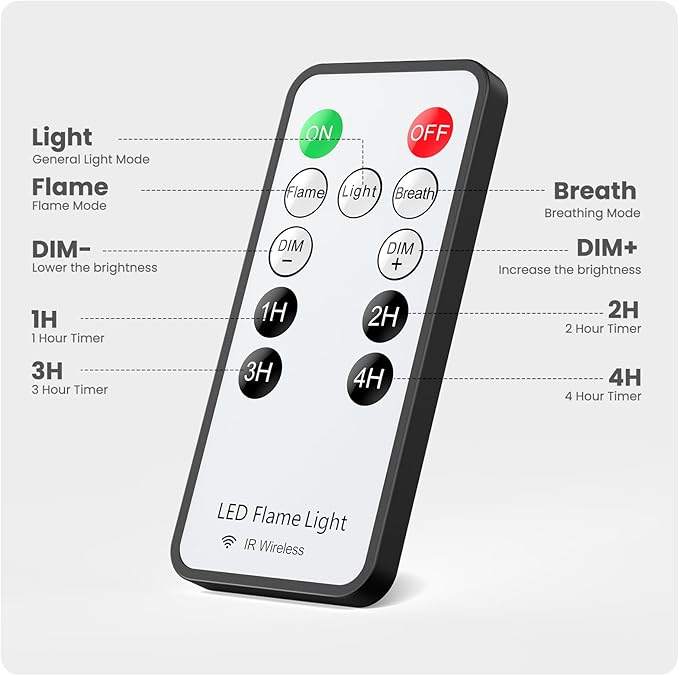 【Upgraded】 LED Flame Lights with Remote & Timer, 4-Mode Rechargeable Battery Operated Flameless Candles, Waterproof Pillar Flickering Lanterns for Room Patio Wedding Christmas Home Decor, Green