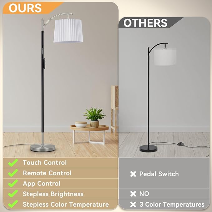 Etto Modern Dimmable Floor Lamp with Fabric & Pleated Shades, Remote & Touch Control, Adjustable Brightness & Color Temperatures, Tall Standing Lamp for Living Room Bedroom Office (Black Nicke)