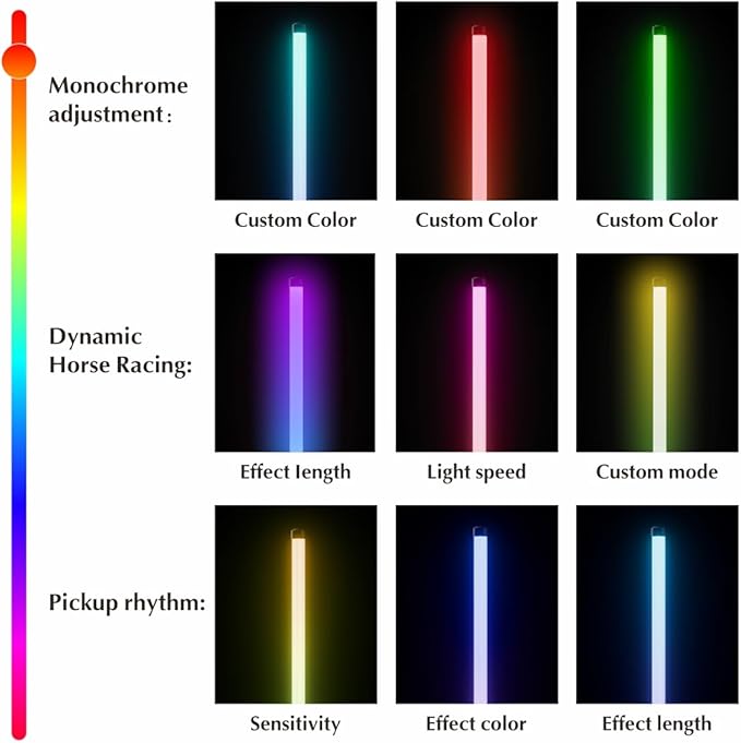 RGB LED Corner Floor Lamp，DIY Floor Lamp with Music Sync and 16 Million Colors, 15 Dynamic Modes, App & Remote Control,Standingl Corner Changing Ambience Light, for Living Bedroom Room Gaming Room