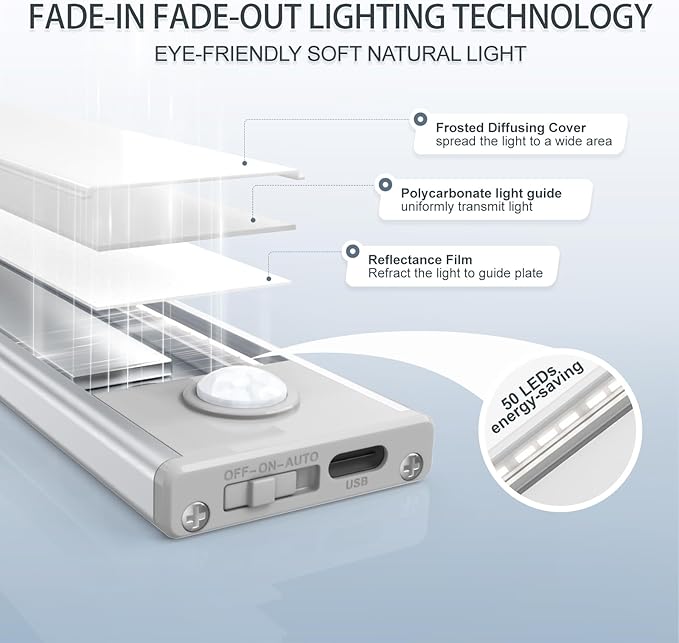 6 Pack Under Cabinet Lights Wireless, 50 LED Motion Sensor Light Indoor Rechargeable Magnetic Closet Lights Battery Operated, Under Counter Lights for Kitchen, Wardrobe, Hallway, Stairs