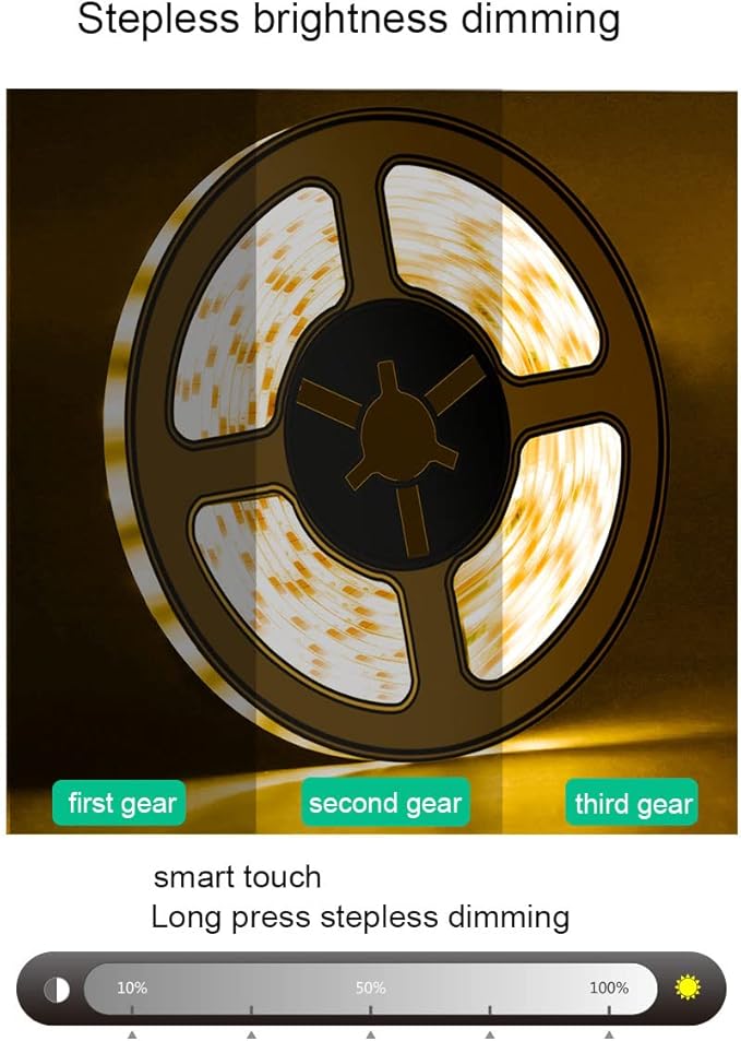 LED Under Cabinet LED Strip Motion Sensor, Battery Powered Bed Stairs Wardrobe Lamp Tape, Waterproof 5V LED Closet Smart Night Strip Light (3M, Warm White)