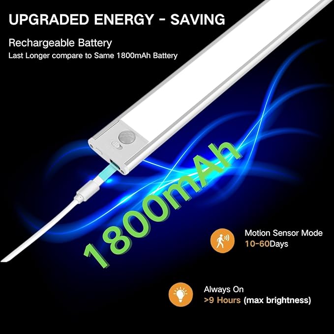 Motion Sensor Under Cabinet Lighting-Magnetic Rechargeable Closet Lights for Kitchen,Stairs,Wardrobe | 3-Color Dimmable LED Under Counter Lighting | Pro Battery Upgrade (2, 12 inch)