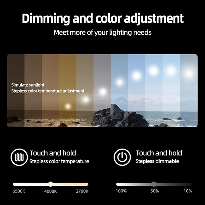 66 x 36 LED Bathroom Vanity Mirror, 3 Colors Four-Side Backlit Mirror Bathroom with Motion Sensor, Stepless Dimmable Wall Mirror with Lights, Anti-Fog, Rectangular, UL-Listed