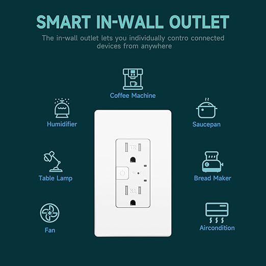 TOPELER 2 Pack Smart Wall Outlet, Electrical in-Wall Outlet with Individually Controlled, 15A Tamper Resistant Receptacle, Work with Google Home & Alexa, 2.4G WiFi Only, ETL & FCC Listed, White