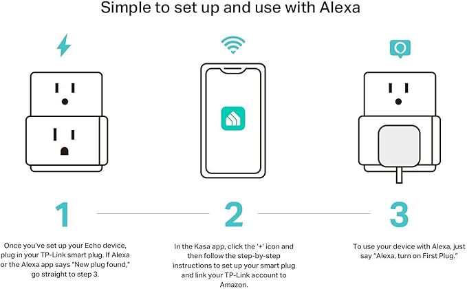 Kasa Smart Plug Mini, Smart Home Wi-Fi Outlet Works with Alexa & Google Home, Wi-Fi Simple Setup, No Hub Required – A Certified for Humans Device (HS105)