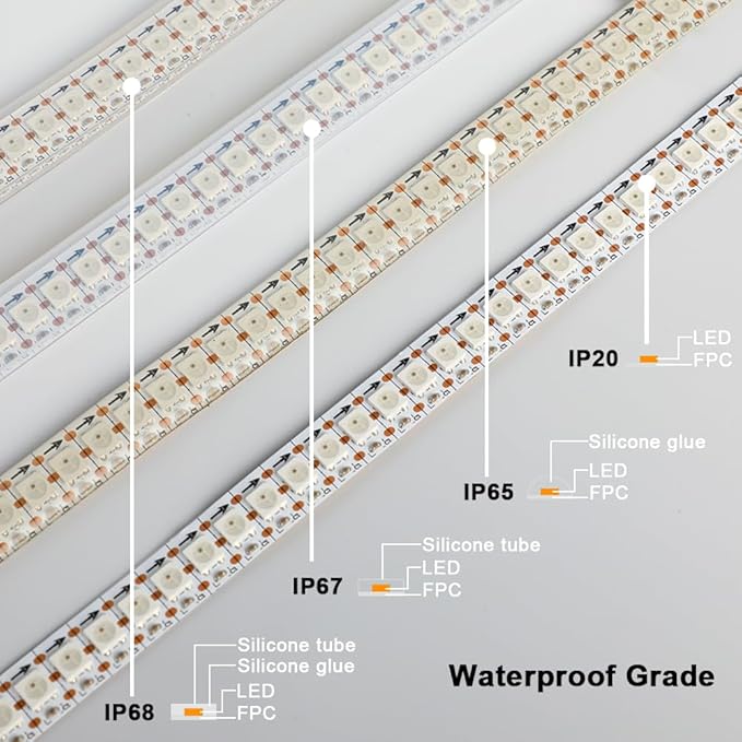 WS2812B RGB LED Strip, Individually Addressable LED Strip, Chasing Effects Dream Color 5050SMD 3.2FT 144 LED Pixel Strip Rope Light DC 5V (White PCB 1M 144Pixels/m Waterproof IP67)