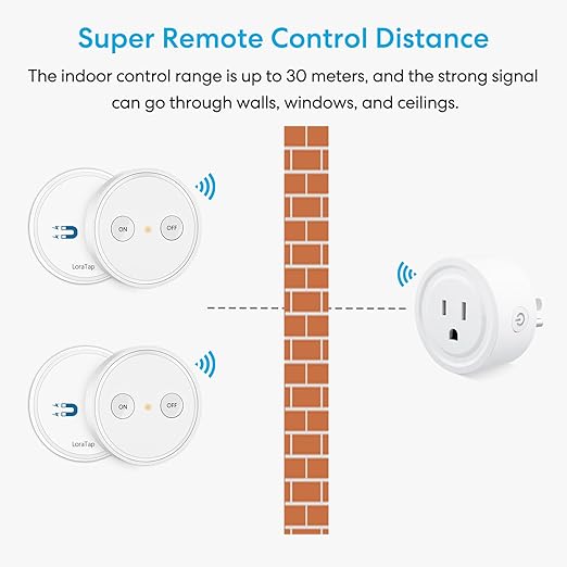 LoraTap Mini Remote Control Outlet Plug Adapter with 2 Remotes, 656ft Range Wireless Light Switch for Household Appliances, No Hub Required, 10A/1100W, White, 2 Years Warranty (2 Remotes + 1 Outlet)