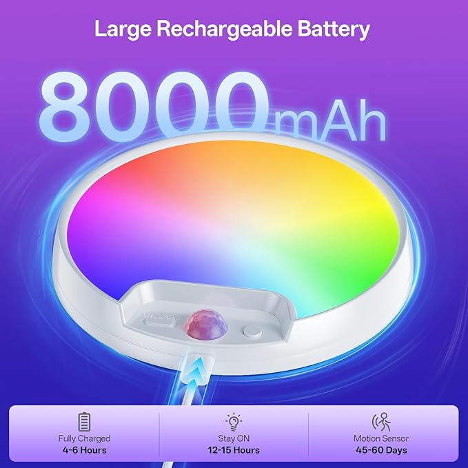 Homelist Rechargeable RGB Shower Light with Remote, Wireless Battery Operated Motion Sensor Ceiling Light with 10 Colors Changing, for Basement, Pantry, Cabinet, Hallway (1 Pack)
