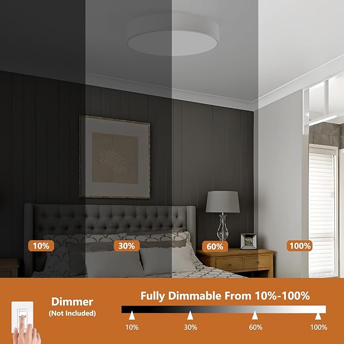 Modern White Flush Mount Ceiling Light, 3-Lights Round Ceiling Light, Minimalistic Ceiling Lamp Acrylic Shade Lighting Fixture for Bedroom Laundry Room Bathroom Hallway(15.8 Inch)
