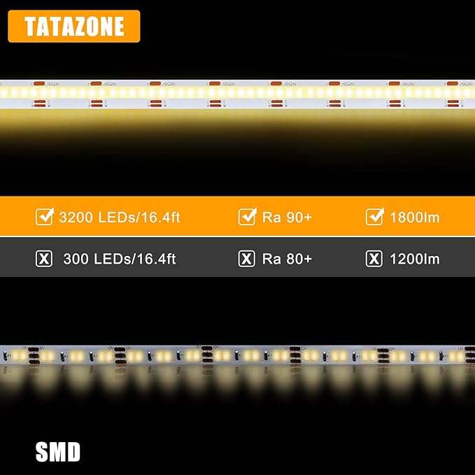 4.92ft Tunable White Smart COB Led Strip Light Kit, CCT 2700K-6500K Bright COB Led Tape Light Compatible with Alexa and Google, Dimmable Indoor COB Led Ribbon for Kitchen Cabinet, Room, TV