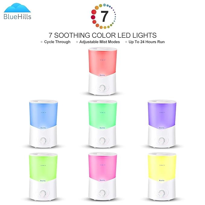 BlueHills Premium 2000 Ml and 1000 Ml Set of 2 Large Essential Oils Diffusers for Large Rooms Big Capacity Models Adjustable Cool Mist Great Gift – Value Pack of 2 White
