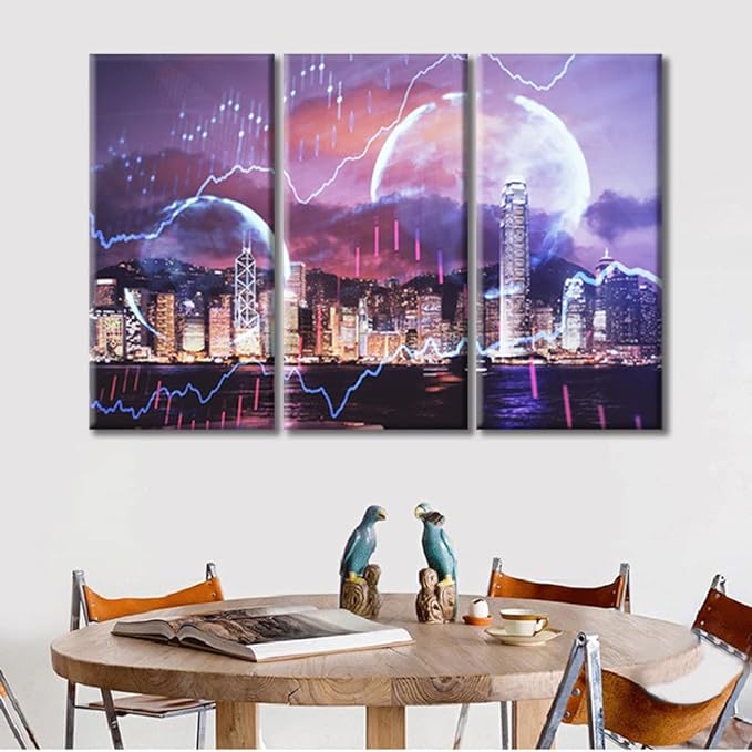 Analysis Concept Pictures Wall Decor for Living Room 3 Piece Forex Chart Drawings Over Cityscape Paintings Black and White Wall Art Posters and Prints Stretched and Framed Ready to Hang (36"Wx24"H)
