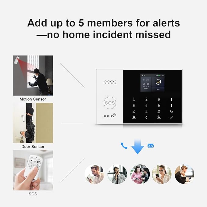 Alarm System for Home Security,10Pcs WiFi/4G Apartment Alarm System with Instant App Alerts,for Smart Life or Tuya,Auto Alarm Dial,Door/Window Sensors,Compatible with Alexa,NO Monthly Fees