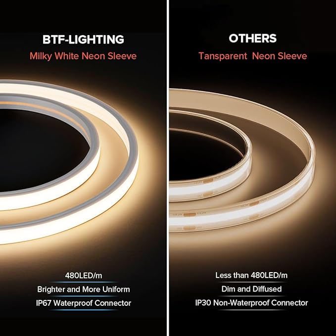 BTF-LIGHTING FCOB COB LED Strip IP67 Waterproof Flexible High Density Uniform Diffused Neon Light 16.4FT DC12V Warm White 2700K 480LED/m CRI 90+ for Indoor Decor(No Adapter or Controller)