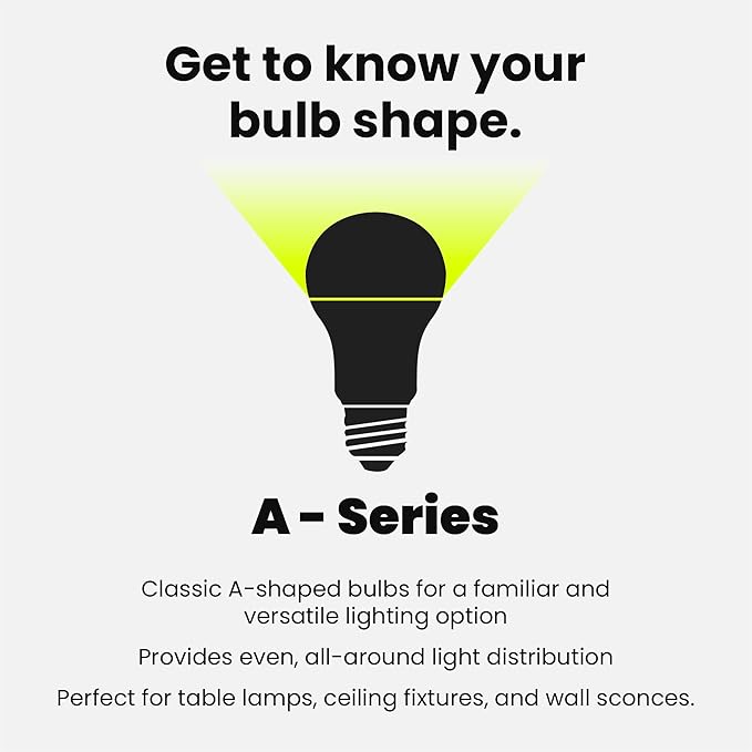 Feit Electric A19 LED Light Bulb, 60W Equivalent, Dimmable, 800 Lumens, E26 Medium Base, 5000K Daylight, CRI 90, 25,000 Hour Lifetime, UL Listed, Damp Rated, 4 Pack, OM60DM/950CA/4