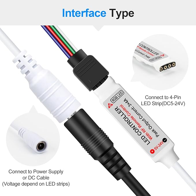 RGBZONE RF Wireless Remote LED Controller, DC 5V/12V/24V for 5050 3528 5630 LED Strip Lights, Mini 4-Pin RF LED Controller