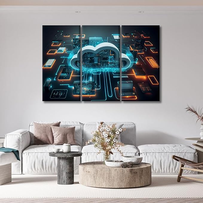 LSIUHWUWI Wall Decor for Bedroom Cloud Technology,Cloud Computing,IOT, Smart Home Posters and Prints Canvas Pictures 3 Pieces Wall Artwork Stretched And Framed Ready to Hang 20x40inchx3