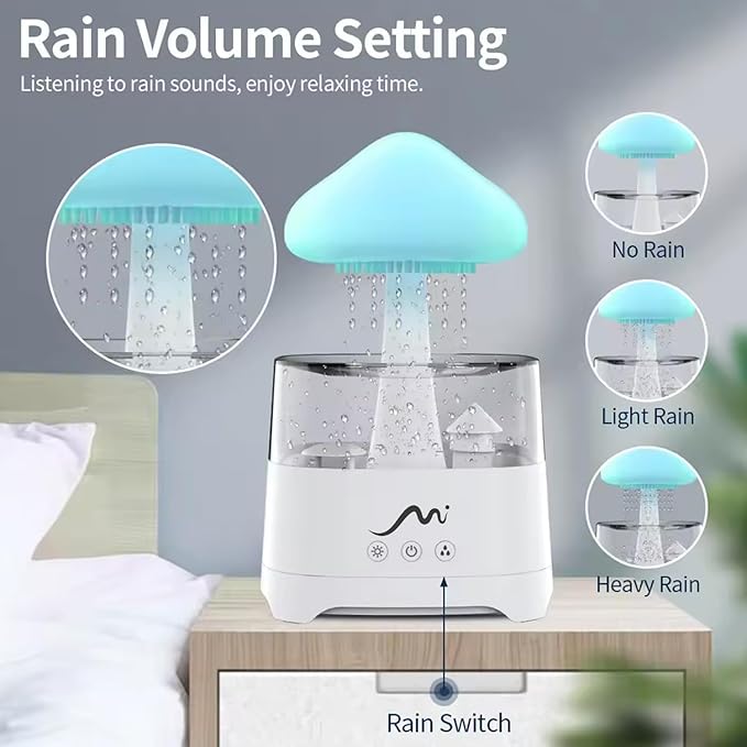 Rain Cloud Humidifier for Bedroom with Remote Control, Built-in Sound Speaker, Aromatherapy Water Drip Diffuser, LED Night Light & Raindrop Sounds for Sleep and Relaxation