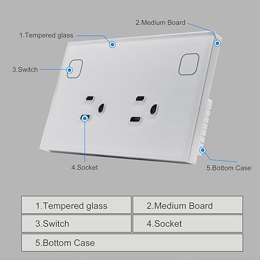 WiFi Smart Wall Outlet, Outlet Compatible with Alexa and Google Home, Smart Tuya Socket with Energy Monitoring and Timer, Dual Sockets2.4GHz WiFi Only, White 1 Pack