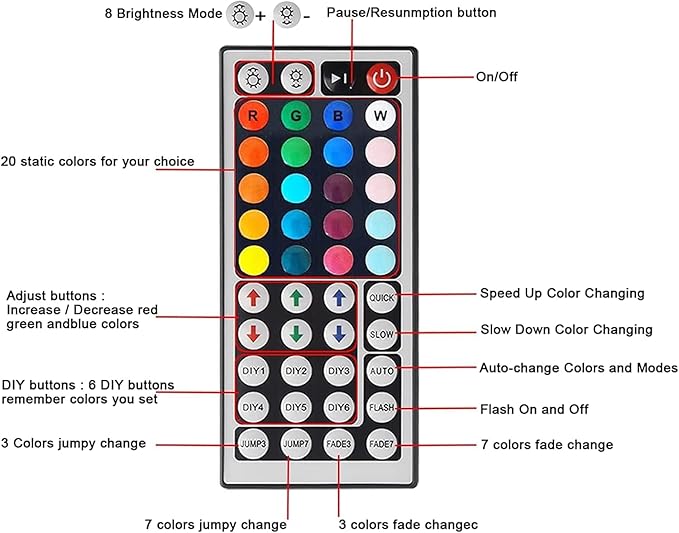 Tenmiro Smart App Bluetooth Controller and 44 Keys IR Remote Control, Suitable for 24V RGB led Strips