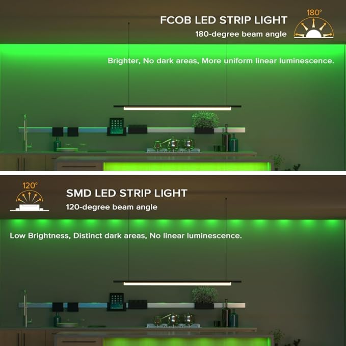 BTF-LIGHTING FCOB COB LED Strip Green Color 480LEDs/m 16.4FT DC12V Flexible High Density Uniform Light 8mm Width Bright Dimmable for Bedroom Indoor Decor(No Adapter or Controller)