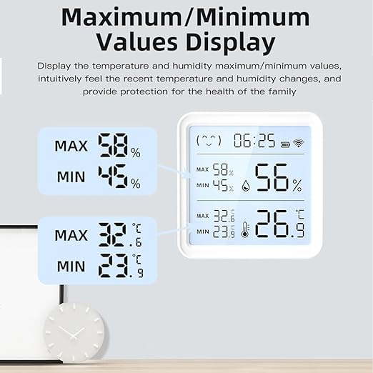 Smart WiFi Temperature Humidity Sensor, Wireless Thermometer Hygrometer, Built-in Clock and Time Display,Smart Temperature Humidity Monitor withTuya App,Compatible with Alexa,Google Home,Siri (White)