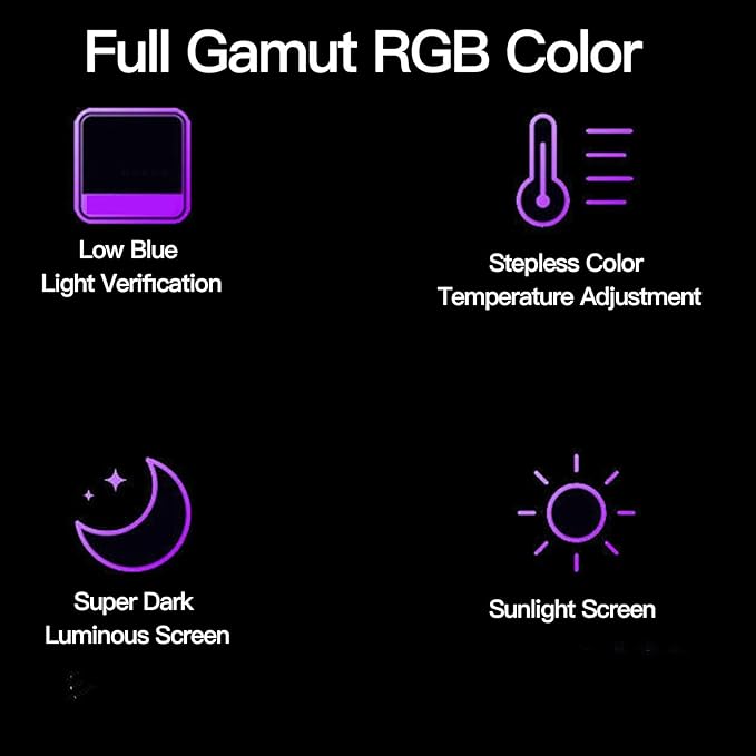 Bewinner RGB LED Strip Lights with Music Sync, USB Powered Color Changing Game Room Lighting, 8 Dynamic Modes for PC TV Monitor Desk Backlight, Ambient Mood Light for Home Office Decor
