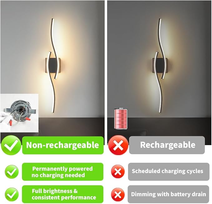 Modern Hardwired Wall Sconce Set of 2, LED Black Wall Light with Remote Control, RC Dimmable LED Wall Light Indoor, Wall Decor for Hallway Bedroom Living Room TV Wall, 27.5 in, Timer, Memory