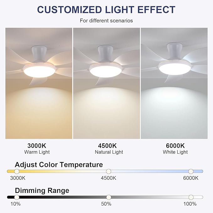 48" Modern White Ceiling Fans with Lights and Remote/APP,Low Profile Ceiling Fans with Quiet Reversible DC Motor, Dimmable 3 Colors Led, 6 Wind Speeds
