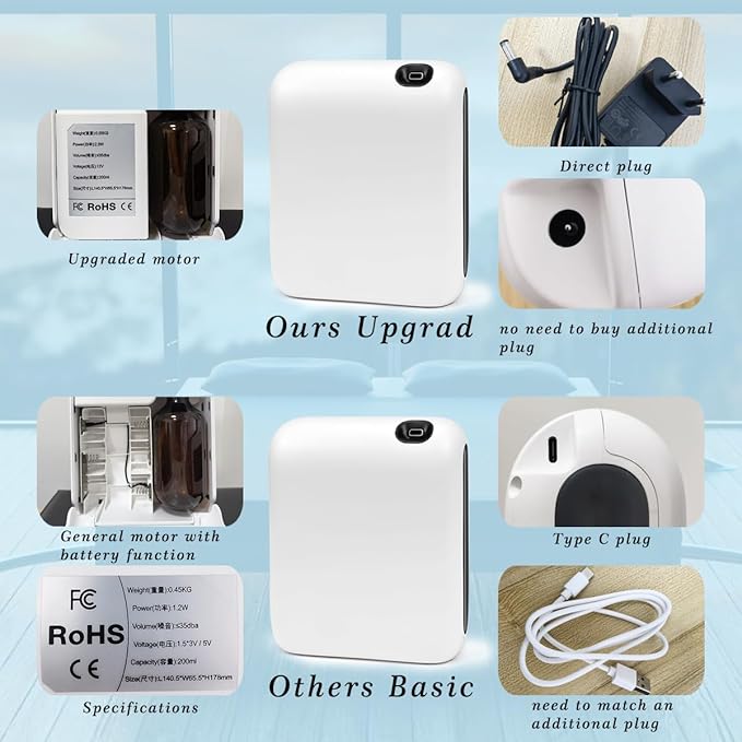 Upgraded Scent Air Machine for Home, 1500 Sq.Ft Hotel Collection Diffuser with Smart Cold Air Technology, Bluetooth Waterless Essential Oil Diffuser for Large Room, Hotel, Spa, Office