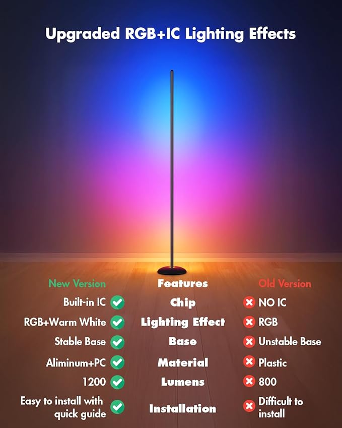 LED Corner Floor Lamp, 2-Pack Smart RGB Corner Lamp with APP & Remote Control, Floor Lamp Dimmable with 16 Million Colors, Music Sync, Standing Lamps for Living Room, Bedroom