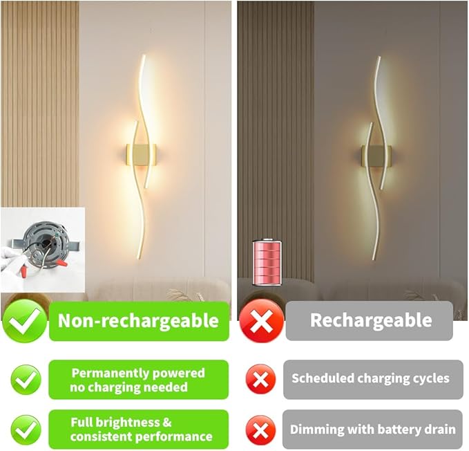 Modern Wall Sconces Set of 2, Dimmable LED with Remote Control, Gold Indoor Wall Sconce, Hard Wired Wall Lights for Living Room, LED Wall Decor for Hallway, Bedroom, 40.5"in, 3 Color, Timer, Memory