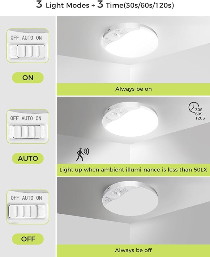 2Pack Rechargeable Motion Sensor Ceiling Light with Remote, Magnetic Wireless Ceiling Light Battery Powered, 3000K/4000K/6500K, Dimmable, Timer, Motion Activated, for Closet Shower Hallway Pantry