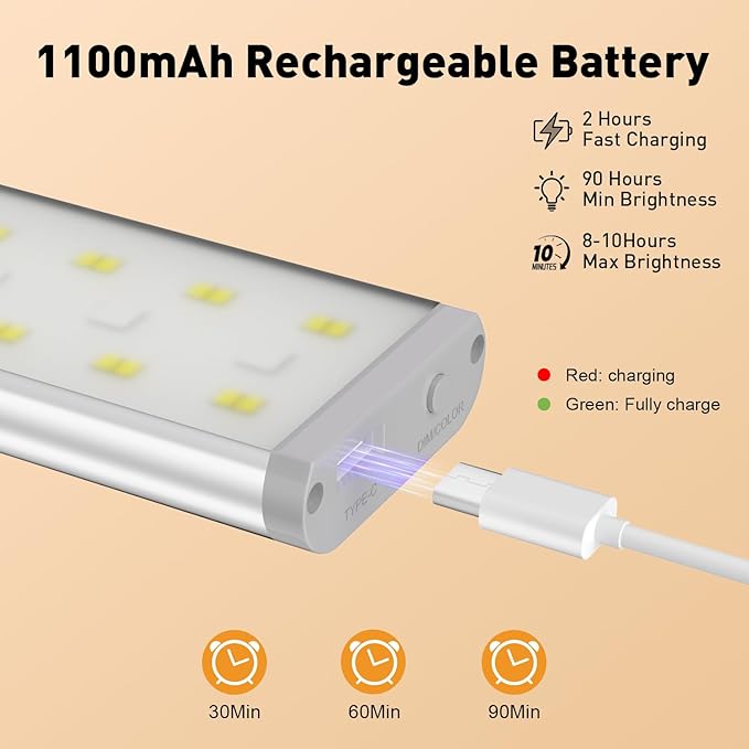 Under Cabinet Lighting Wireless,58 LED Motion Sensor Light Indoor Night Lights with Remote,Rechargeable RGB Under Cabinet Lights Bar,Dimmable Under Counter Lighting for Kitchen,Shelf(3Pack)