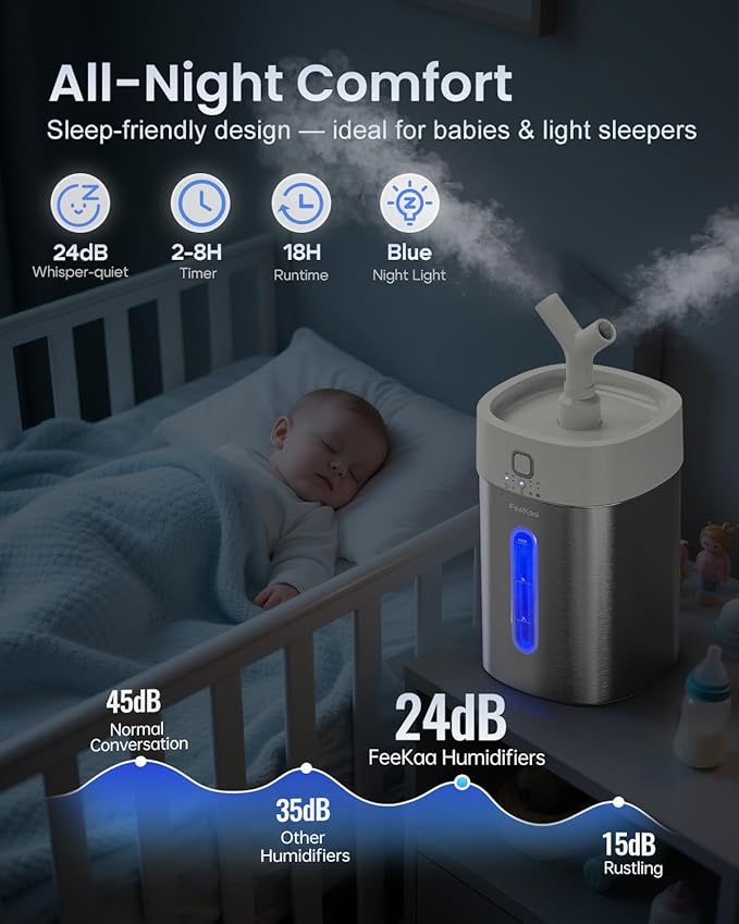 Feekaa Stainless Steel Humidifier, 3.8L/1Gal Cool Mist Humidifiers for Bedroom up to 500 sq ft, Easy Clean Dishwasher Safe Humidifiers for Baby, Humidifier Large Room Nursery Living Room Office, White