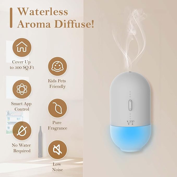 Plug in Waterless Oil Diffuser and 5 OZ Essential Oil for 600 Sq. Ft Room Home Hotel Office, Mini Wall Mounted Smart Scent Air Freshener Machine with Bluetooth App, House Outlet Aroma Diffuser White