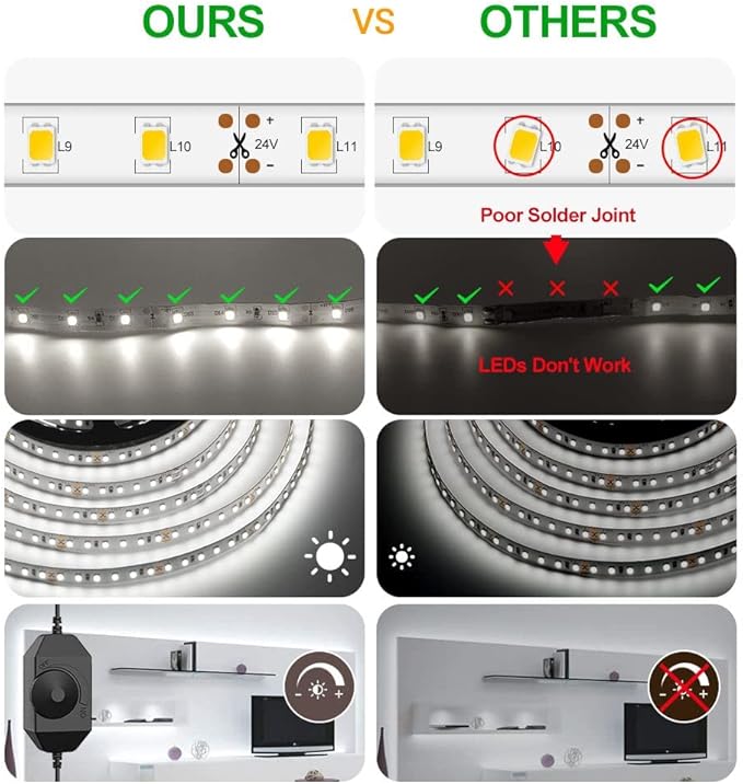 CT CAPETRONIX White LED Strip Light, 32.8 Feet 24 Volt LED Light Strip White, 6000K-6500K Daylight Super Bright LED Tape Light for Bedroom, Kitchen, Closet, Cabinet, Mirror, Indoor（Dimmer Included）