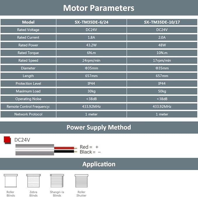 Motorized Roller Shade Motor 35mm, DC24V Electric Tubular Motor for Zebra Blinds, Smart Blinds Retrofit Kit with Remote, Quiet Brushless Copper Motor (6.0 N.m for Φ40mm (1.57") Groove Tube)
