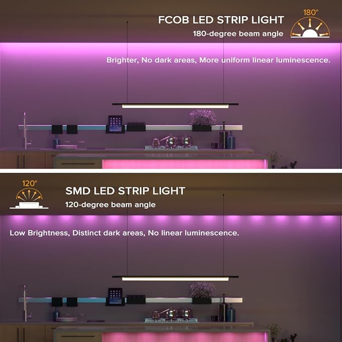 COB Purple LED Strip Light DC24V Flexible High Density Uniform Bright 480LEDs/m Strips 16.4FT CRI90+ 8MM Width Dimmable COB LED Tape for Cabinet Indoor Decor(No Adapter/Controller)