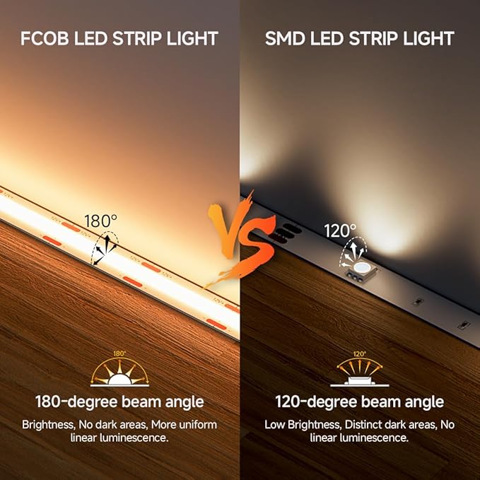 BTF-LIGHTING FCOB COB LED Strip 480LED/m Flexible High Density Uniform Light 9W/m 16.4FT DC24V Natural White 4000K CRI 90+ 8mm Width LED Ribbon for Indoor Decor(No Adapter or Controller)