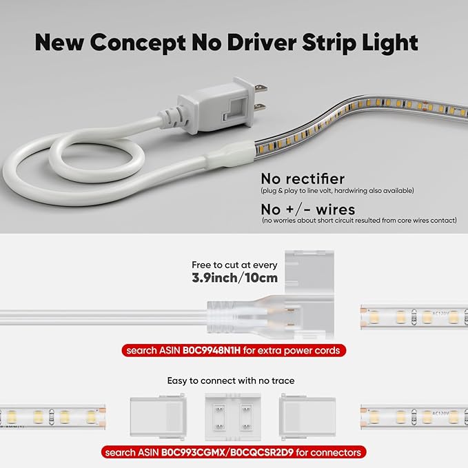 Shine Decor LED Strip Light Super Bright 4000LM, Plug&Play 120V Driverless Easy Wiring, Flicker Free Weatherproof for Outdoor Indoor, Min. 3.9” Cuttable Stickable, 2800K Warm White 16FT ETL Listed