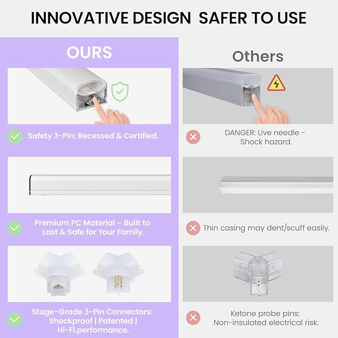 Hexagon LED Garage Light, Lightweight Super Bright 128W 5000K Garage Ceiling Light for Gym, Basement, Warehouse