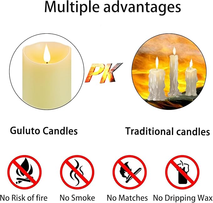 Flickering Flameless Candles with Rechargeable Battery, Electronic Candles with Remote and Timer, led Pillar Candles Real Wax Wick, led Candles for Home, Wedding, Halloween, Christmas 3" x 4"