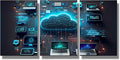 Framed Canvas Wall Art 3 Panels Cloud Technology Computing Smart Home Communication Laptop Pictures Print On Canvas for Bedroom Living Room Wall Decoration Ready to Hang 12x16inchx3