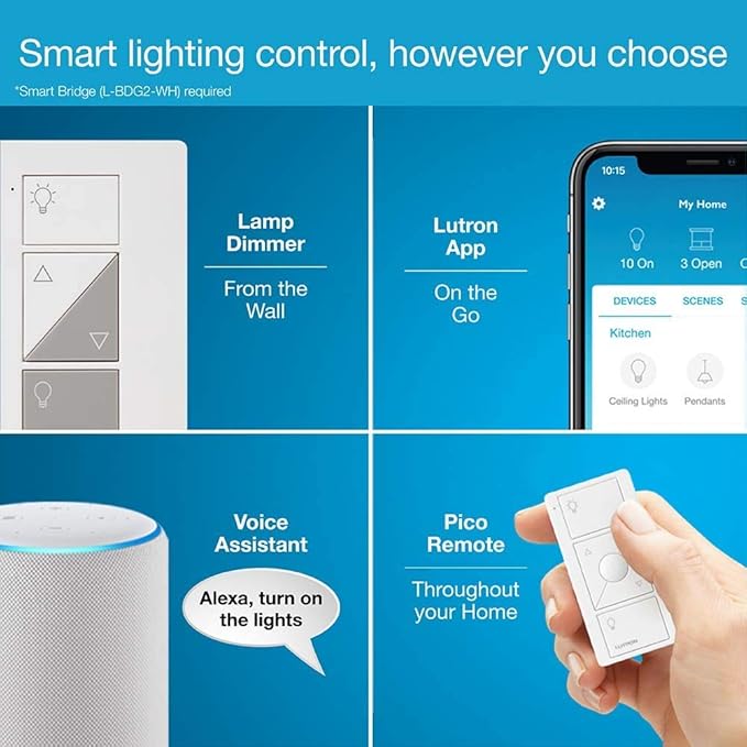 Lutron Caseta Smart Plug Start Kit for Lamps, Plug-in Lamp Dimmer Switch with Smart Bridge and Pico Remote, Compatible with Alexa, Apple HomeKit, and The Google Assistant, P-BDG-PKG1P, White